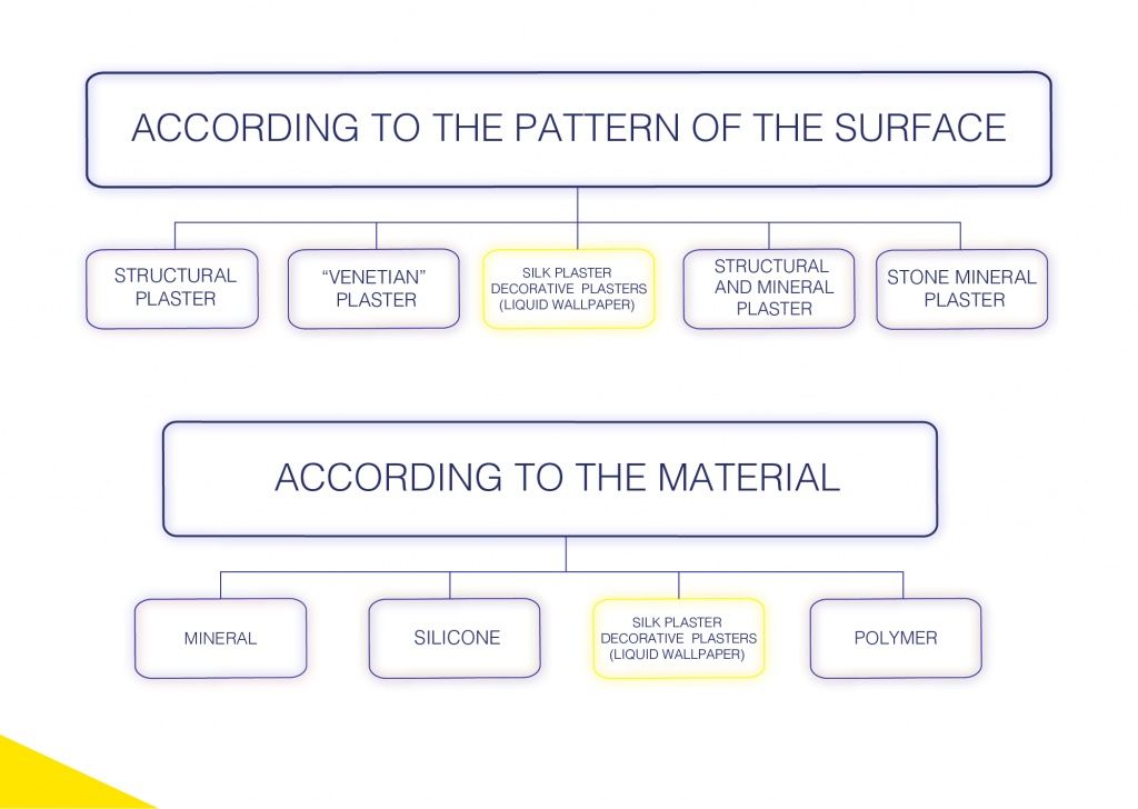 pattern of the surface.jpg